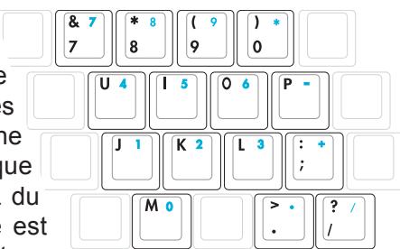 ASROCK F24 - Clavier en tant que pavé numérique - 1