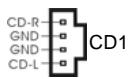 ASROCK K8NF4G-VSTA - Internal Audio Connectors - 1