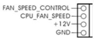 ASROCK K8NF4G-VSTA - Conector - 17