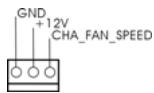 ASROCK 880G PRO3 - Chassis and Power Fan Connectors - 2