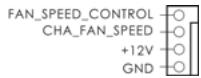 ASROCK 880G PRO3 - Conectores de ventilador de chasis - 1