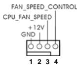 ASROCK 880G PRO3 - CPU Fan Connectors - 1