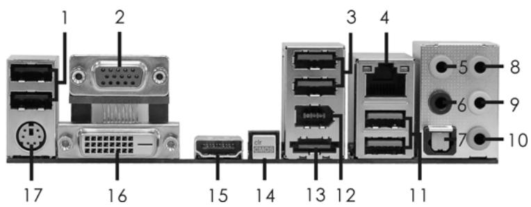 ASROCK 880G PRO3 - Motherboard Layout - 2