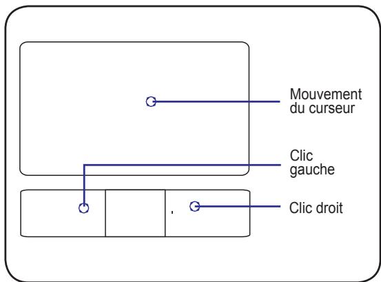 ASROCK M15 - Dispositif de pointage - 2