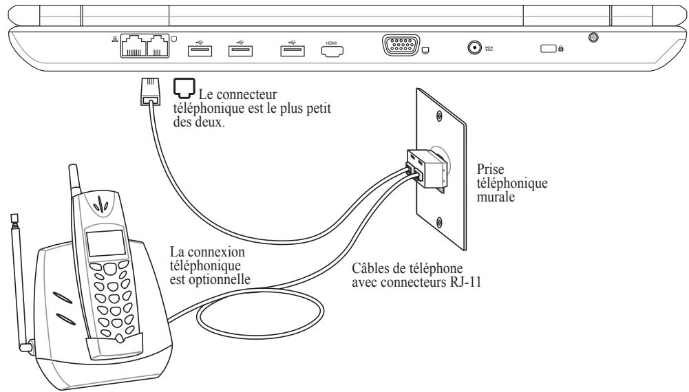 ASROCK M15 - Connexion modem - 5