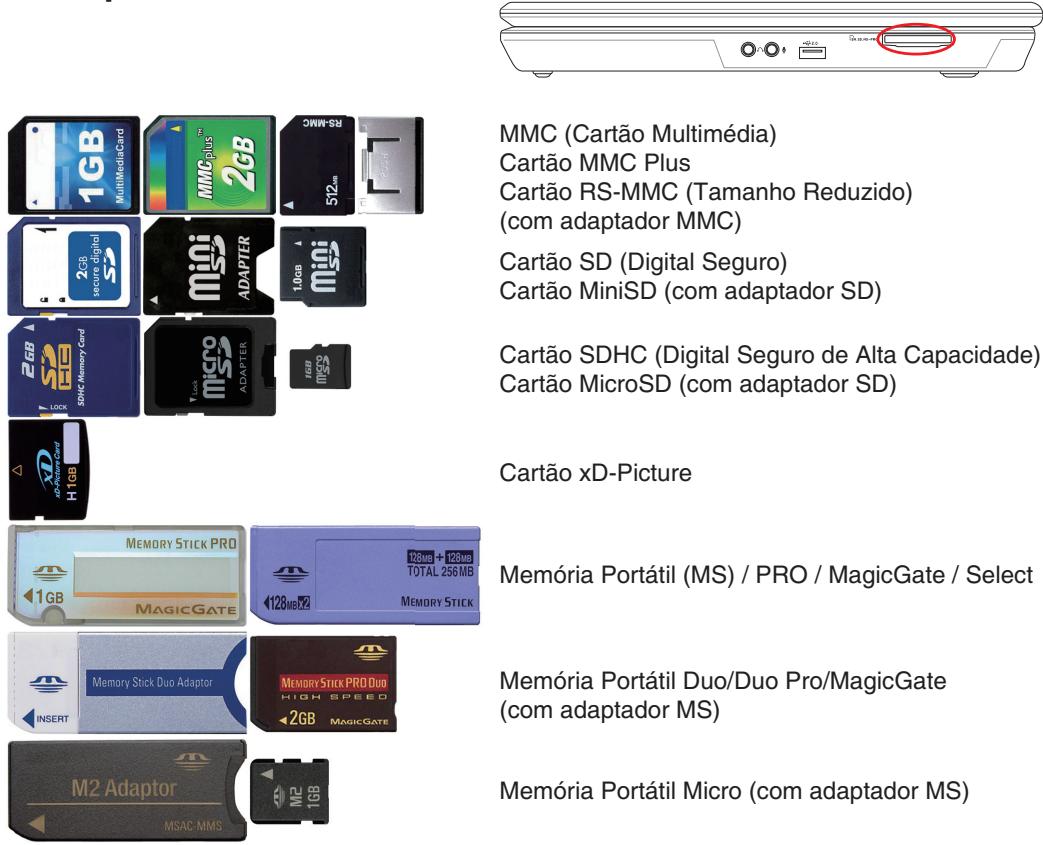 ASROCK M15 BLACK/W7HP - Exemples de cartes mémoire flash - 1