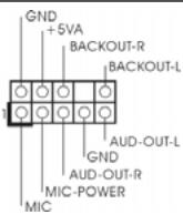 ASROCK 775I65GV - Connecteur audio panneau avant - 1