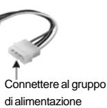 ASROCK 775I65GV - Collettori e Connettori su Scheda - 10