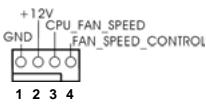 ASROCK G41C-GS - Conector del ventilador de la CPU - 1