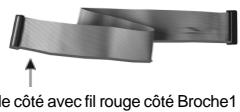 ASROCK G41C-GS - En-têtes et Connecteurs sur Carte - 3