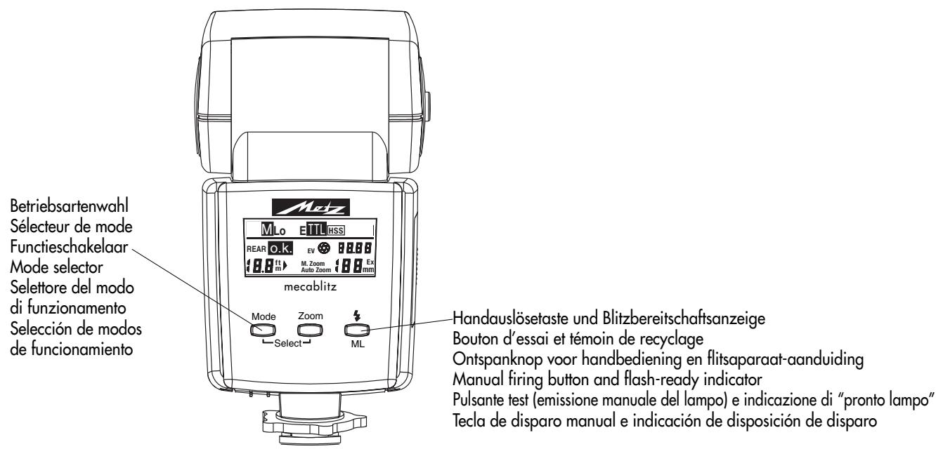 Betriebsartenwahl Sélecteur de mode Functieschakelaar Mode selector Selettore del modo di funzionamento Selección de modos de funcionamiento MLo ETL HSS REAR o.k EV 10.0 mm M. Zoom Auto Zoom Ex mm mecablitz Mode Zoom ML Select Handauslösetaste und Blitzbereitschaftsanzeige Bouton d'essai et témoin de recyclage Ontspanknop voor handbediening en flitsaparaat-aanduiding Manual firing button and flash-ready indicator Pulsante test (emissione manuale del lampo) e indicazione di "pronto lampo" Tecla de disparo manual e indicación de disposición de disparo