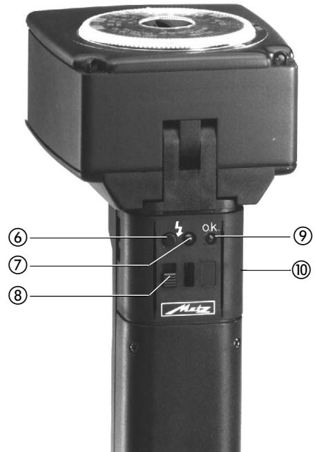 METZ MECABLITZ 45 CL-1 - Technische gegevens - 1