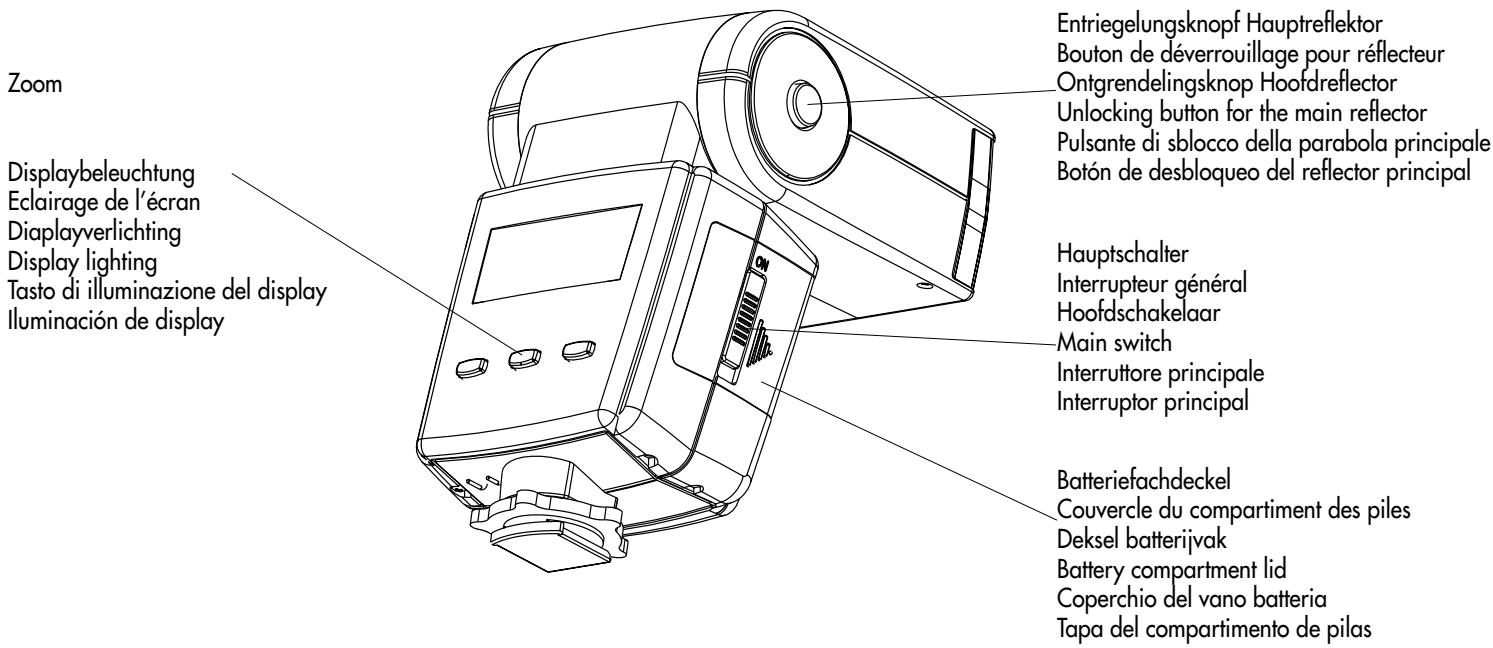 Zoom Displaybeleuchtung Eclairage de l'écran Diaplayverlichting Display lighting Tasto di illuminazione del display Illuminación de display Entriegelungsknopf Hauptreflektor Bouton de déverrouillage pour réflecteur Ontgrendelingsknop Hoofdreflector Unlocking button for the main reflector Pulsante di sblocco della parabola principale Botón de desbloqueo del reflector principal Hauptschalter Interrupteur général Hoofdschakelaar Main switch Interruttore principale Interruptor principal Batteriefachdeckel Couvercle du compartiment des piles Deksel batterijvak Battery compartment lid Coperchio del vano batteria Tapa del compartimento de pilas