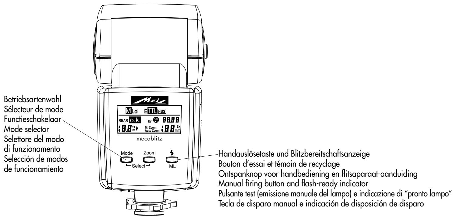 Betriebsartenwahl Sélecteur de mode Functieschakelaar Mode selector Selettore del modo di funzionamento Selección de modos de funcionamiento MLo ETT HSS REAR O.K EV 0.000 Ex Auto Zoom 0.000 mm mecablitz Mode Zoom Select ML Handauslösetaste und Blitzbereitschaftsanzeige Bouton d'essai et témoin de recyclage Ontspanknop voor handbediening en flitsaparaat-aanduiding Manual firing button and flash-ready indicator Pulsante test (emissione manuale del lampo) e indicazione di "pronto lampo" Tecla de disparo manual e indicación de disposición de disparo