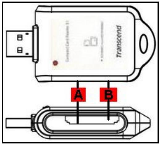 TRANSCEND TS-RDS2 - Présentation du produit - 1