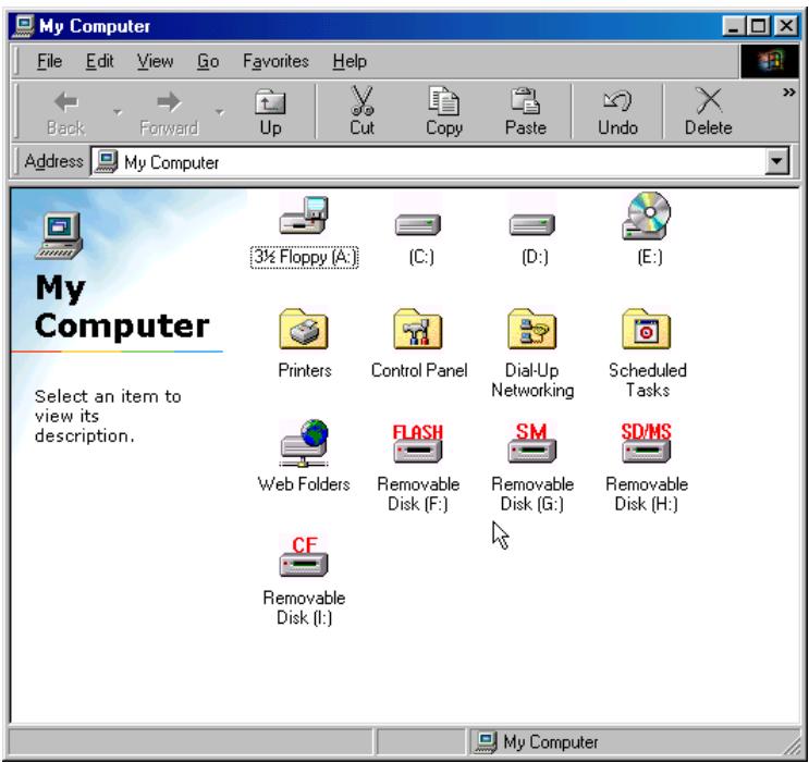 TRANSCEND TS0MFLRD7 - New Hardware Found - 2