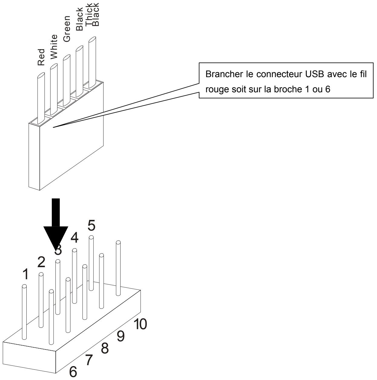 TRANSCEND TS0MFLRD8B - Installation du matériel - 2