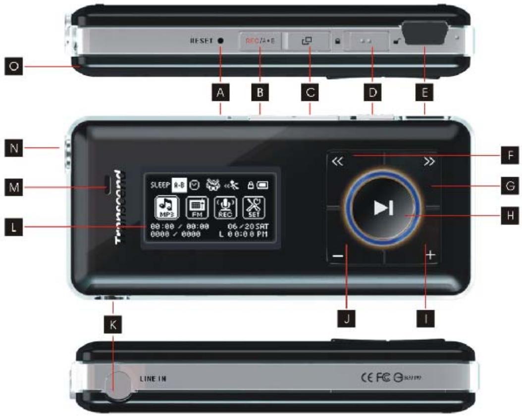 TRANSCEND TS1GMP630 - Présentation du produit - 1