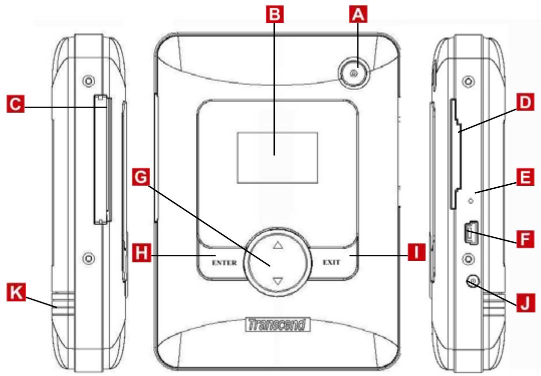 TRANSCEND TS20GPB - Description des fonctions - 1