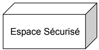 TRANSCEND TS512MJF2B - Type 2: "Espace Sécurisé Seulement" - 1