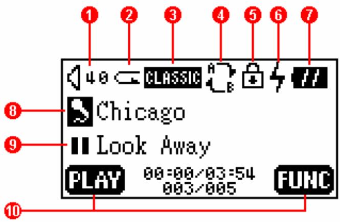 TRANSCEND TS512MMP612 - Attention: Risque de Surdité - 2