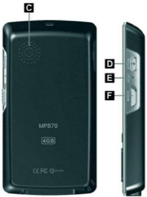 TRANSCEND MP870 - Contrôles du MP870 - 2