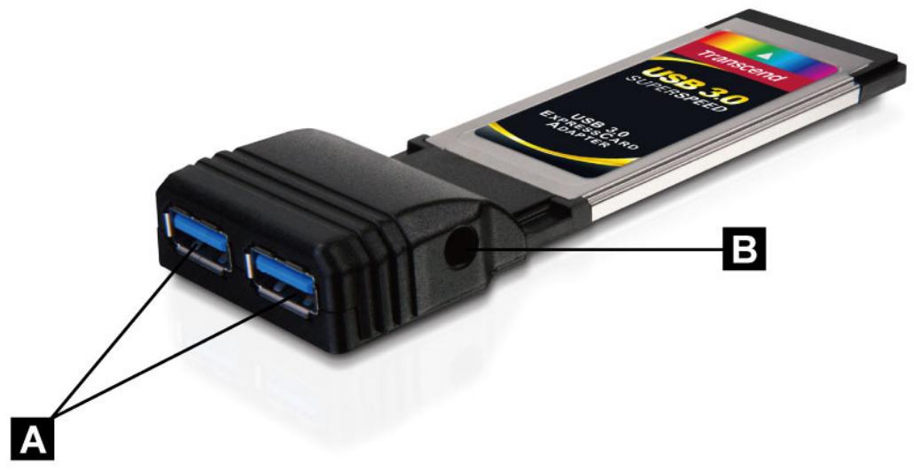 TRANSCEND PNU3 USB3.0 EXPRESSCARD ADAPTER - Alimentation - 2