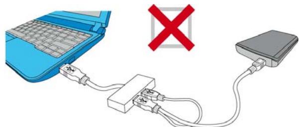 TRANSCEND STOREJET 25D2 - L'OS ne reconnaît pas le StoreJet 25 - 3