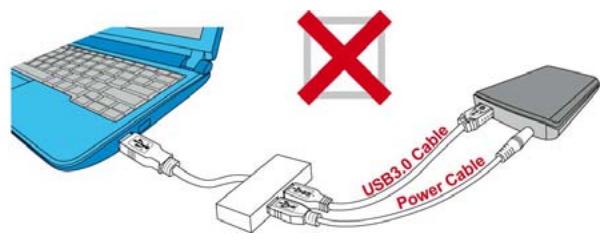 TRANSCEND STOREJET 25D3 - L'OS ne reconnaît pas le StoreJet 25 - 3