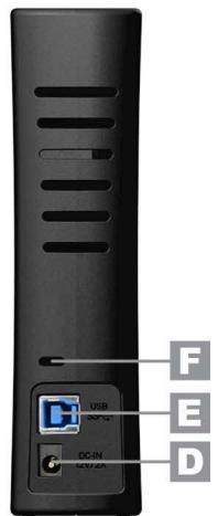 TRANSCEND STOREJET 35T3 - Présentation du produit - 3