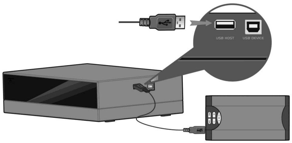 EMTEC HDD MOVIE CUBE Q100 - Connexion avec péripériques USB (clé USB, USB HDD, etc.) - 1