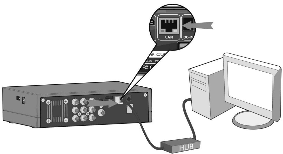 EMTEC HDD MOVIE CUBE Q120 - Connexion Ethernet - 1