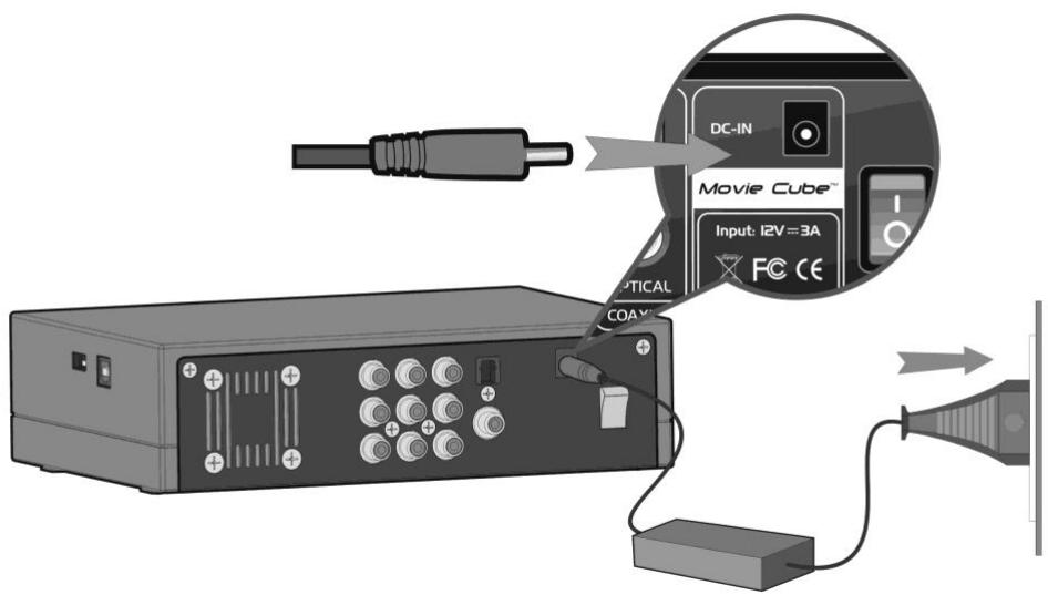 EMTEC HDD MOVIE CUBE Q120 - Connexion à un matériel audioVeuillez suivre l'illustration : - 3