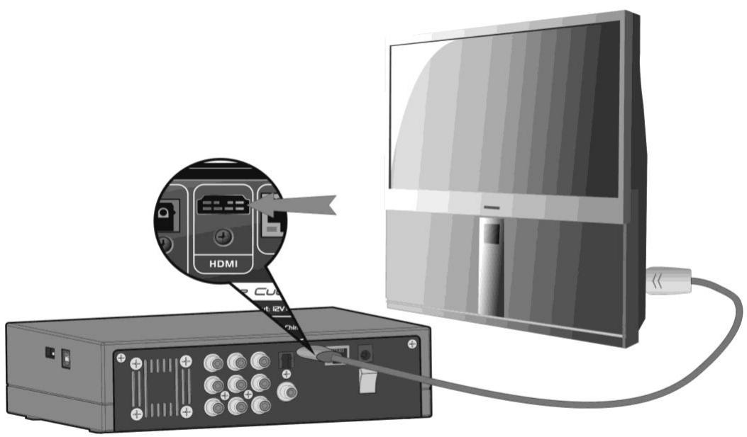EMTEC HDD MOVIE CUBE Q120 - 3.SortieHDMI - 1