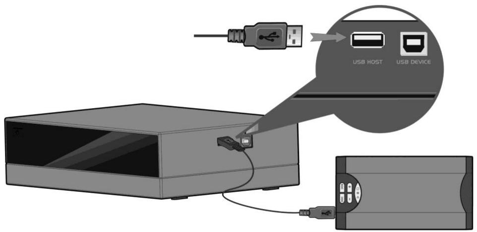 EMTEC HDD MOVIE CUBE Q120 - Connexion à l'ordinateur - 2