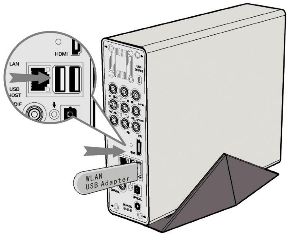 EMTEC HDD MOVIE CUBE R700 - Connexion de l'adaptateur USB sans fil WiFi - 1