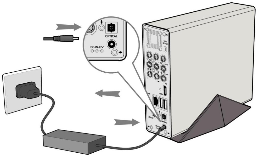 EMTEC HDD MOVIE CUBE R700 - Connexion à l'alimentation électrique - 1