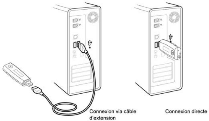 EMTEC LECTEUR MP3 C215 - Connexion à l'ordinateur via USB - 1
