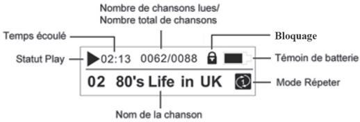 EMTEC LECTEUR MP3 C215 - Caractéristiques - 3