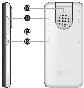 EMTEC LECTEUR MP4 C220 - EMPLACEMENT DES COMMANDES ET DES TOUCHES - 3