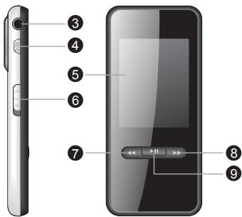 EMTEC LECTEUR MP4 C220 - EMPLACEMENT DES COMMANDES ET DES TOUCHES - 2
