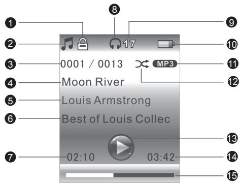 EMTEC LECTEUR MP4 C220 - DESCRIPTION DE L'ECRAN LCD - 1