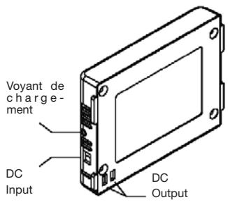 EMTEC TL TNT S855 - Détacher la batterie : - 1