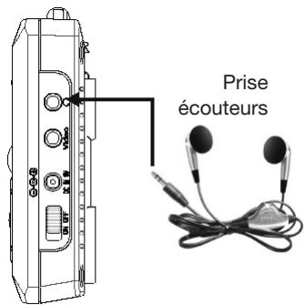 EMTEC TL TNT S855 - Branchement des écouteurs - 1