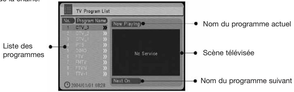 EMTEC TL TNT S855 - LISTES DES PROGRAMMES (EPG, guide de programme électronique) - 1