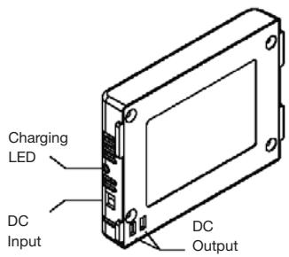 EMTEC TL TNT S855 - Detaching the battery pack : - 1