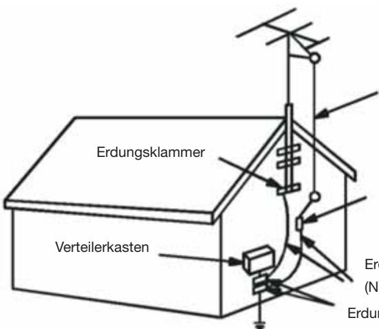 EMTEC TL TNT S855 - Punkt 131.1 - 1