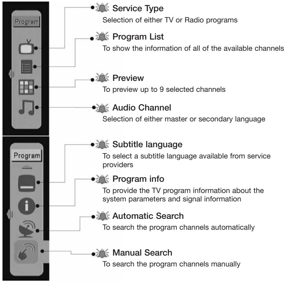 EMTEC TL TNT S855 - PROGRAM PAGE - 1