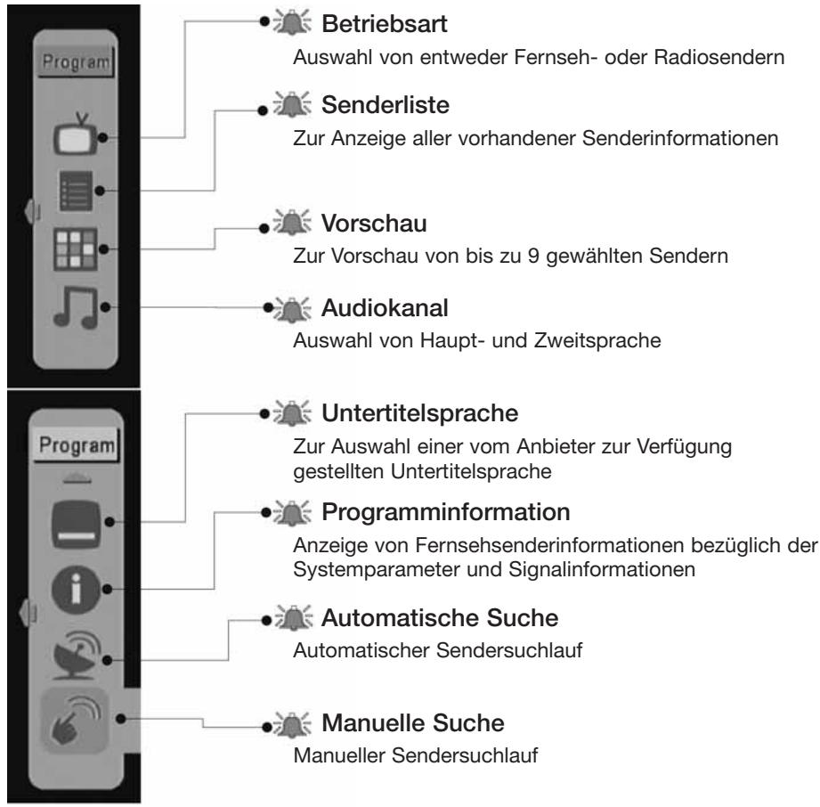 EMTEC TL TNT S855 - PROGRAMMMENÜ - 1