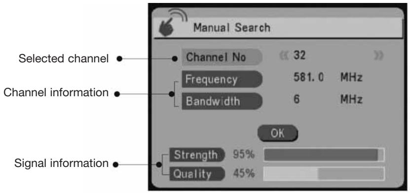 EMTEC TL TNT S855 - MANUAL SEARCH - 1